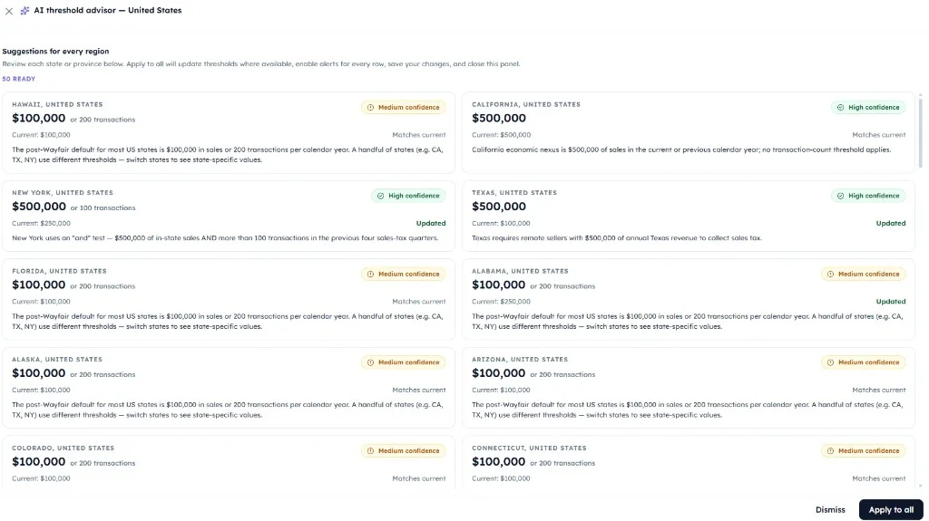 SyncTools AI threshold advisor for United States showing state-by-state threshold suggestions with confidence scores and Apply to all button