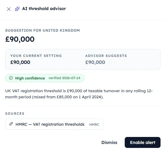 SyncTools Tax threshold monitoring settings showing registered countries, state thresholds, and AI Check buttons for eBay QuickBooks integration