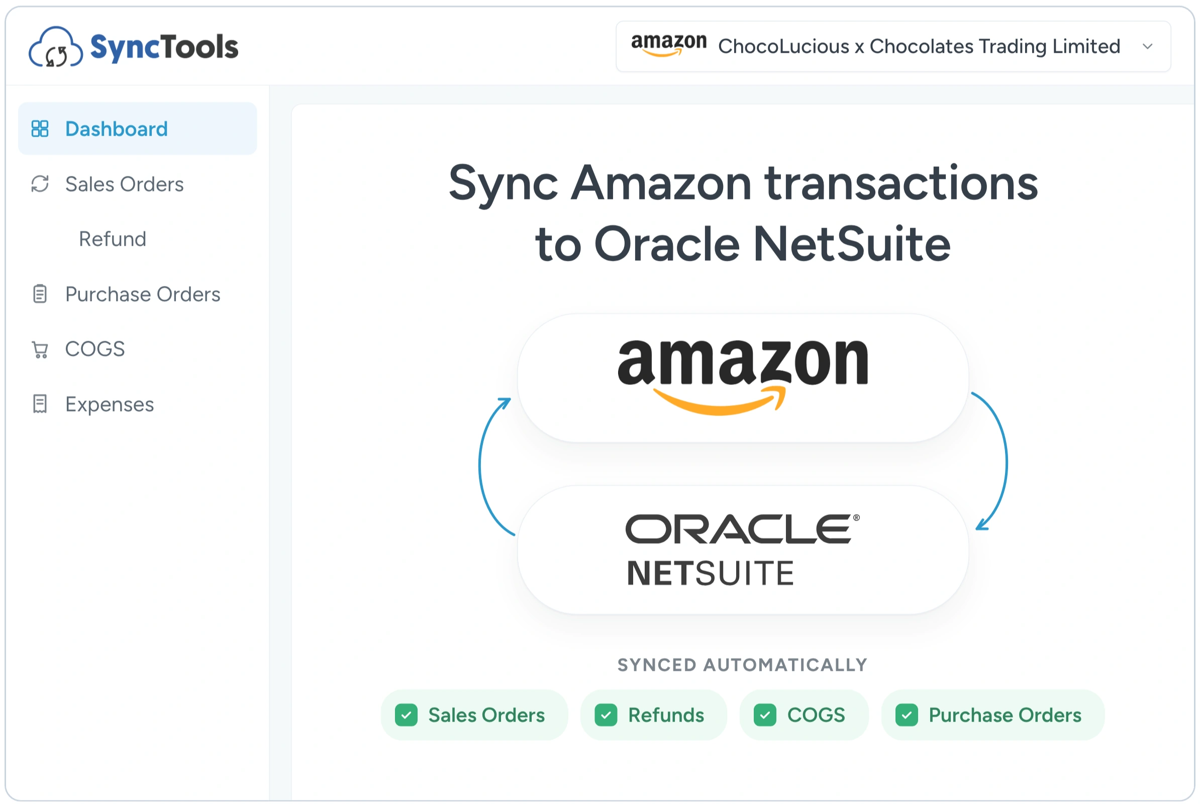Sync Amazon transactions to NetSuite with SyncTools for streamlined ecommerce accounting integration