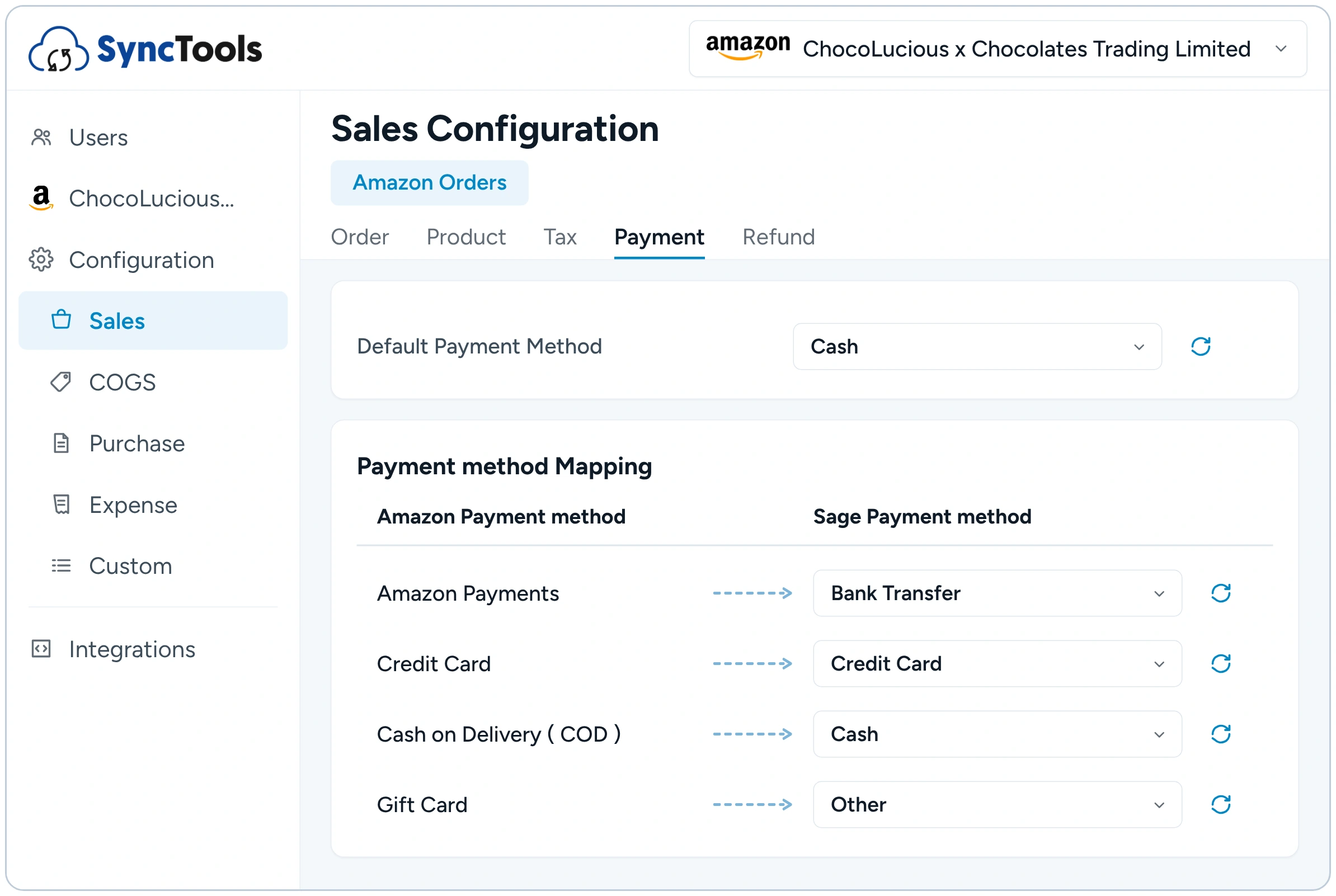 Amazon Sage payment mapping settings showing payment methods configured in SyncTools