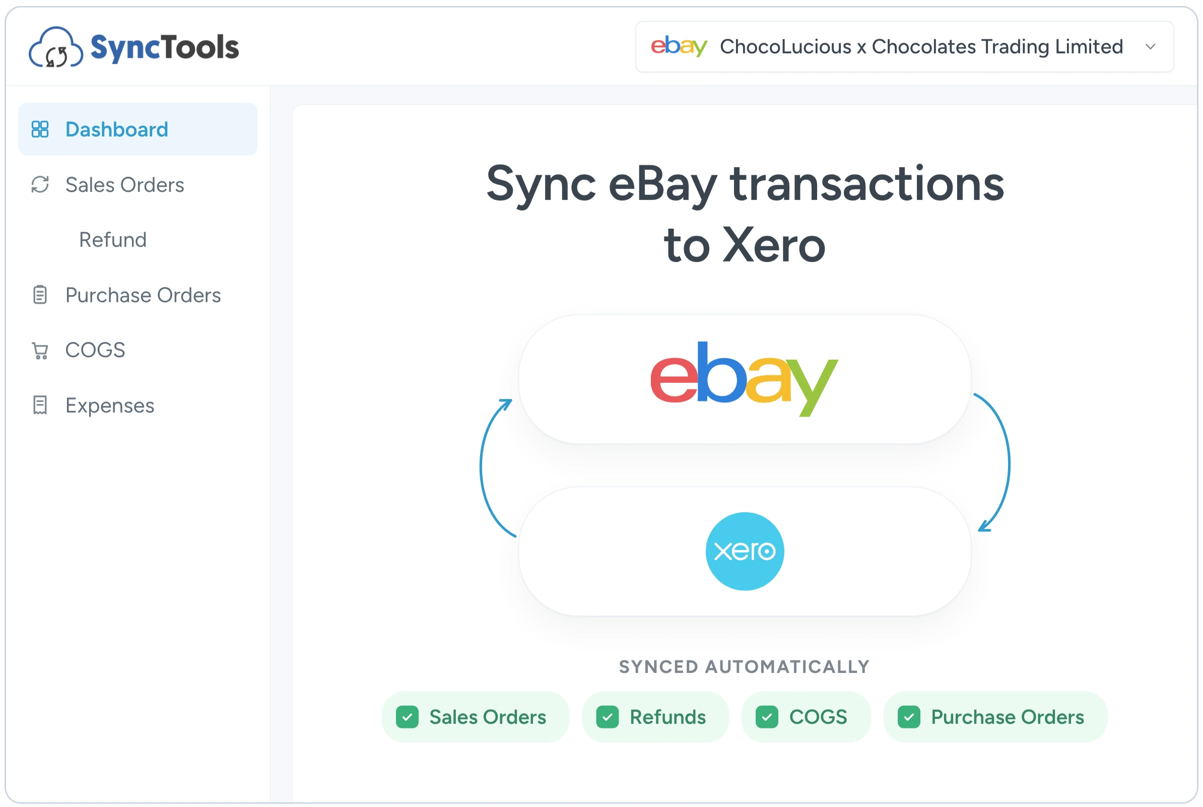 eBay to Xero transaction sync dashboard showing automated data flow in SyncTools
