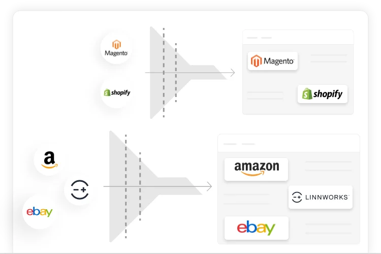 SyncTools interface with filter options to exclude unwanted orders from syncing to accounting platforms