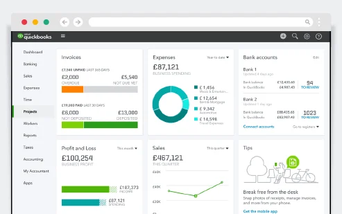 Accounting dashboard displaying invoices, expenses, profit and loss, and bank account summaries for business financial tracking