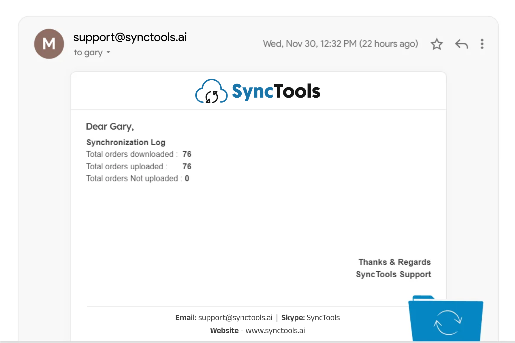 SyncTools support email showing synchronization log with orders downloaded and uploaded, and none left unsynced