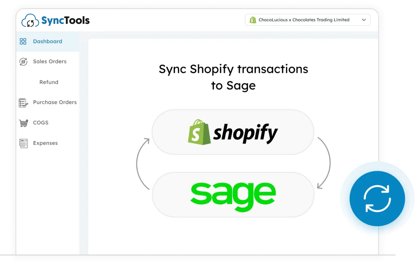 SyncTools dashboard displaying Shopify to Sage transaction integration for streamlined ecommerce accounting and data synchronization