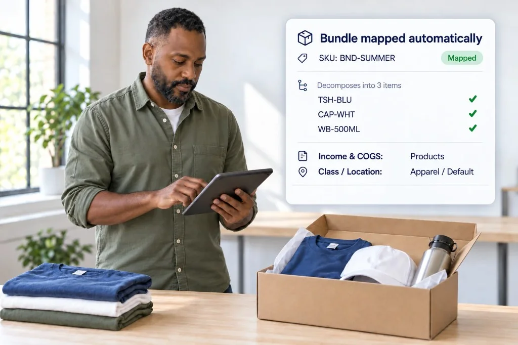 Smart product and SKU mapping automatically decomposing bundles into individual items for ecommerce synchronization