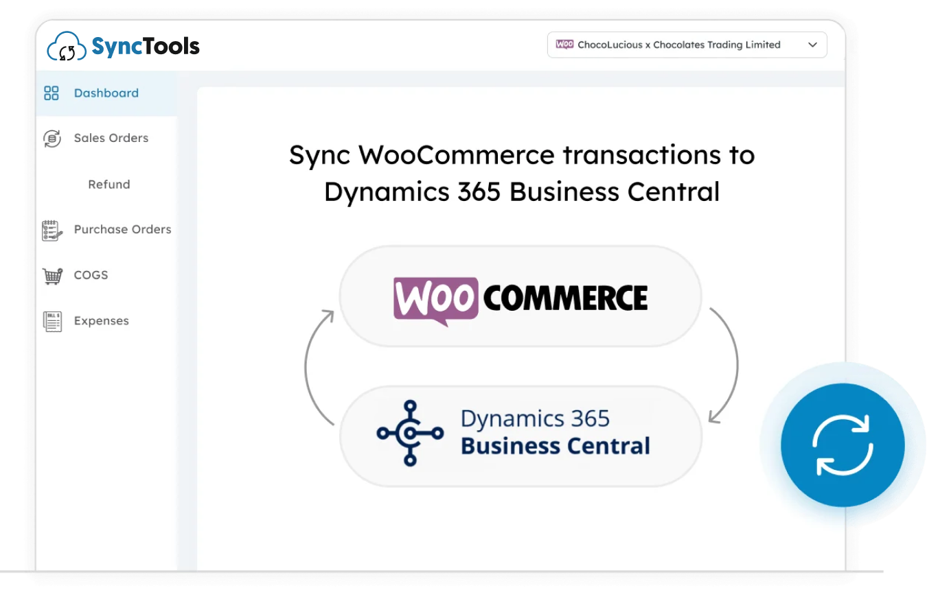 SyncTools dashboard showing WooCommerce transaction synchronization with Dynamics 365 Business Central using two-way integration arrows