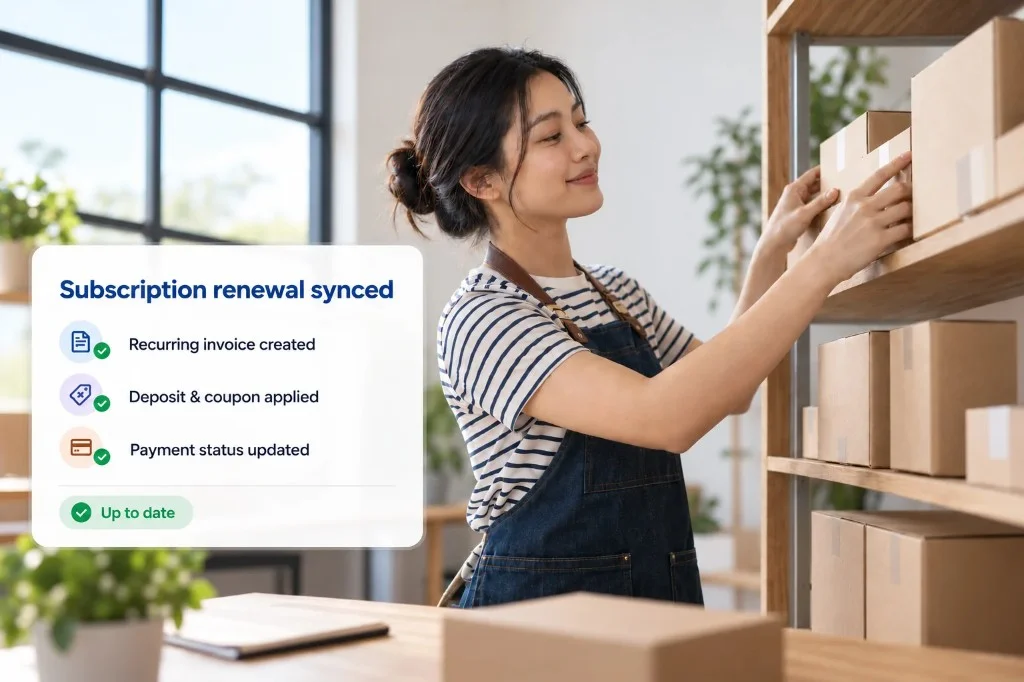 WooCommerce subscription renewal synced with recurring invoices, payments, and customer subscription updates